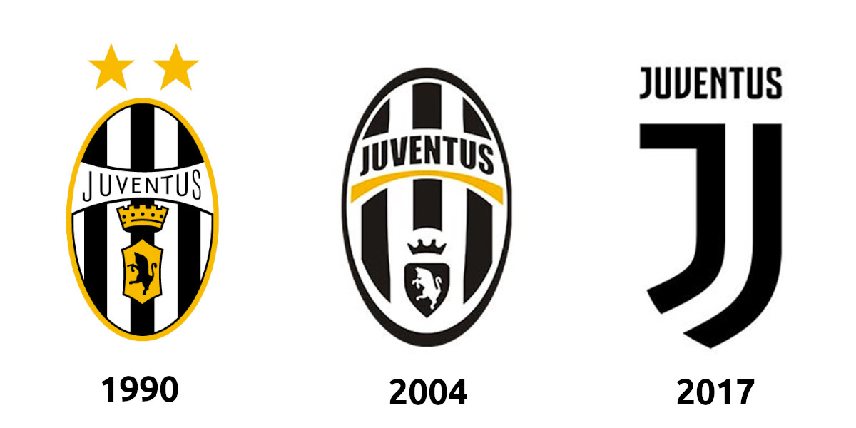 Logo.de Juventus Vinil / El nuevo logotipo de la Juventus que usará a