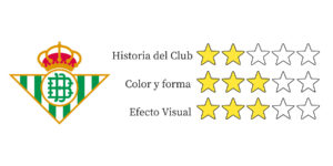 Real Betis Balompié: Estudio De Su Escudo (5 De 10) – GilGeiger Creative