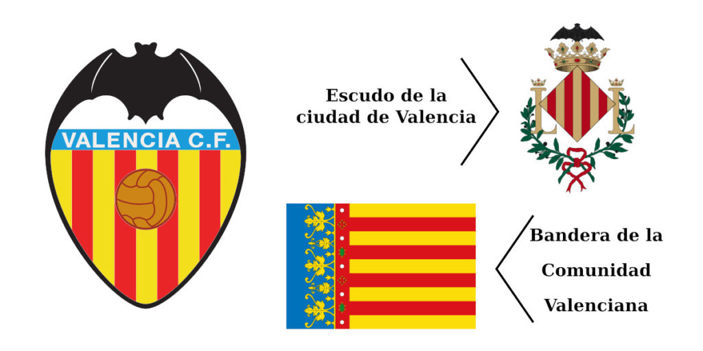 origen del logotipo del Valencia CF