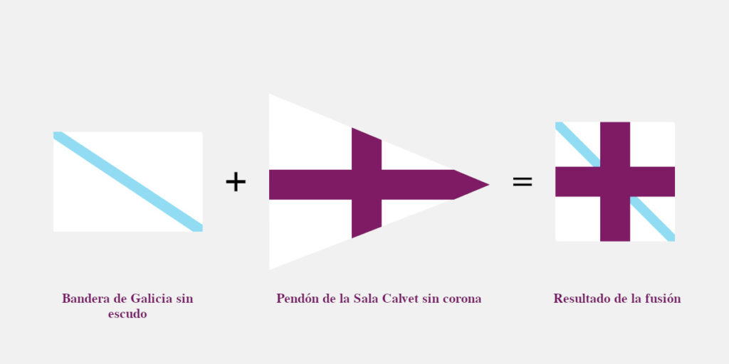 Fusión de la bandera de Galicia y el pendón de la sala Calvet