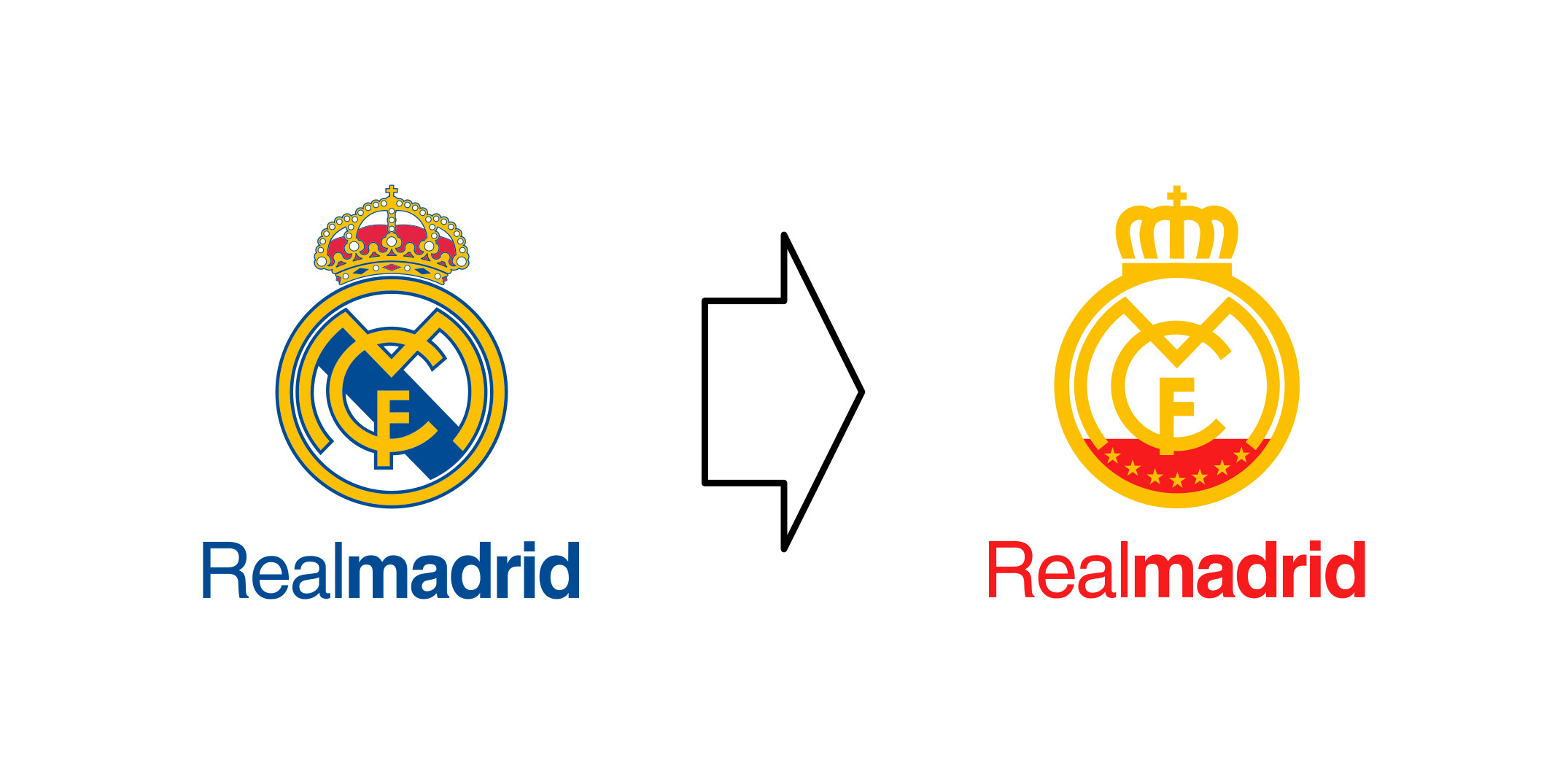 Análisis del escudo del Real Madrid (parte 10 de 10)